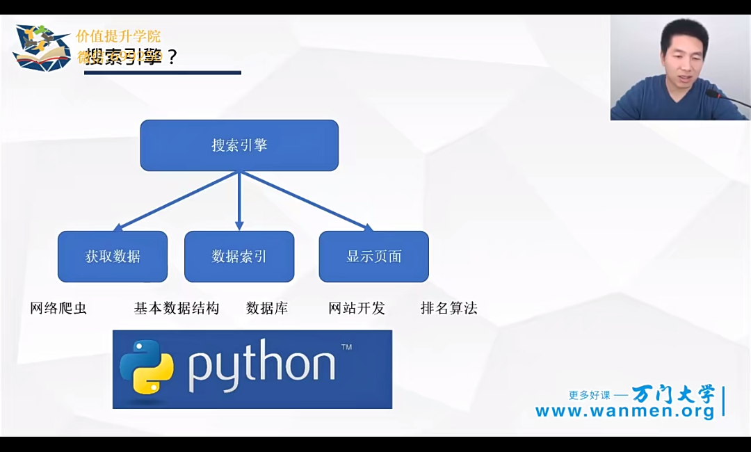 郑州市Python零基础课程——1.1课程介绍