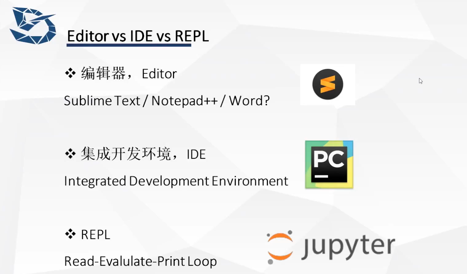 红河哈尼族彝族自治州Python零基础课程——1.6Editor、IDE、REPL（一）